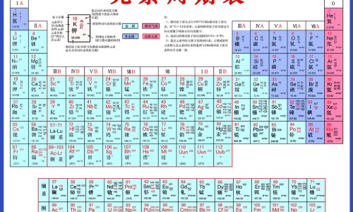 蛋白粉 奶粉 区别是什么网 - 为你提供蛋白粉和奶粉的区别、蛋白奶粉和奶粉哪个好