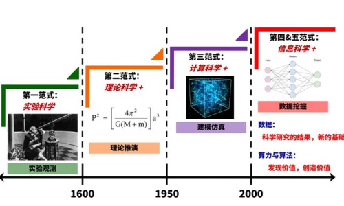 蛋白粉和奶粉哪种营养更好-蛋白粉 奶粉 区别是什么网 - 为你提供蛋白粉和奶粉的区别、蛋白奶粉和奶粉哪个好